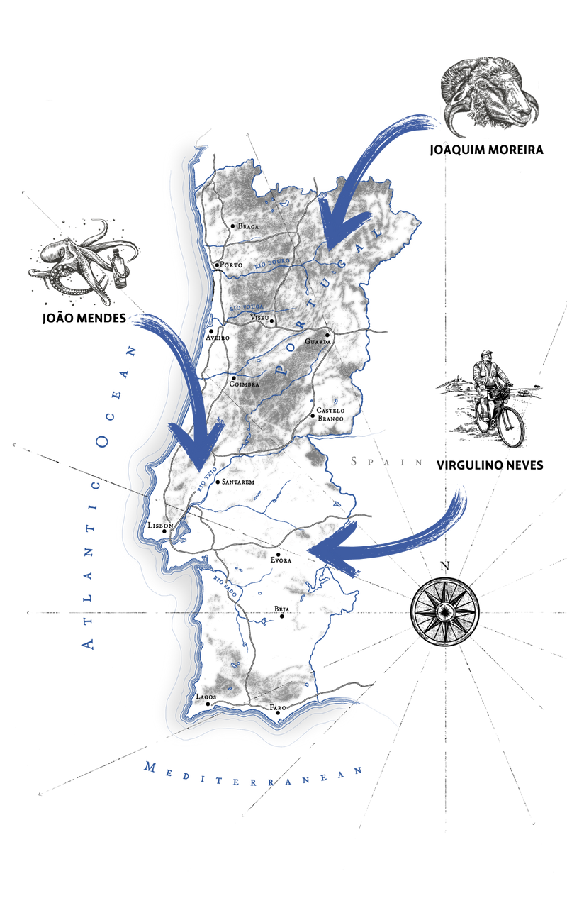 Custom Image